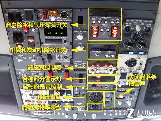 走进波音737飞机驾驶舱!