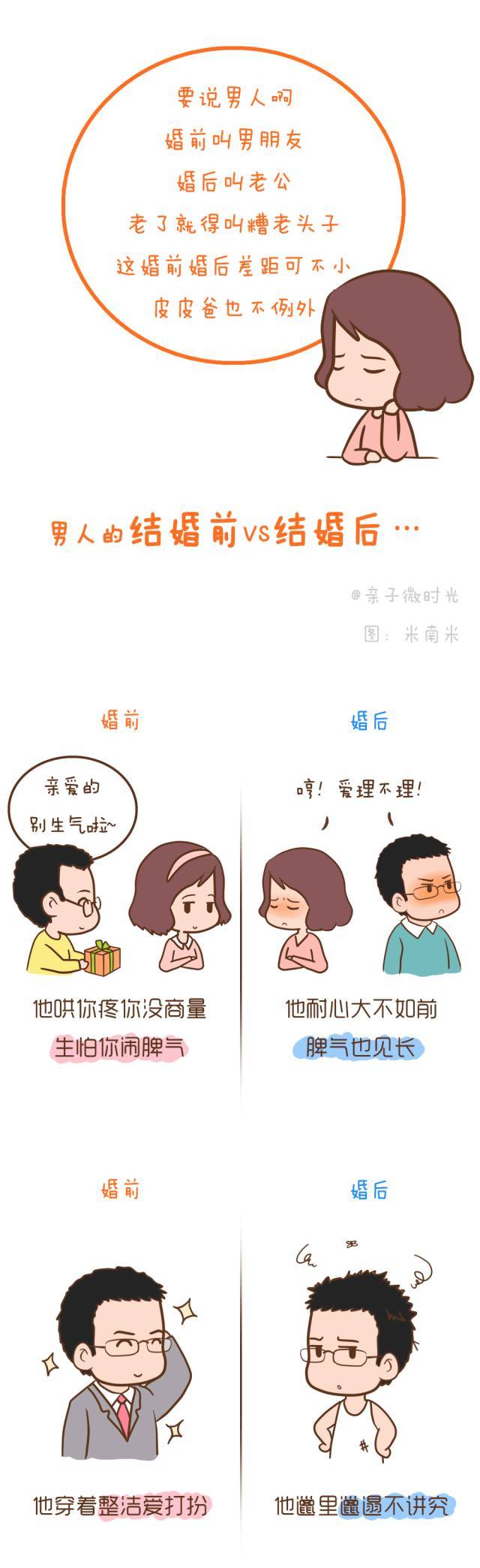 男人女人婚前婚后的变化,看完泪流满面!