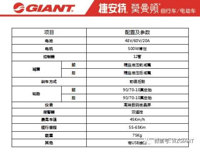 捷安特电瓶车新品上市