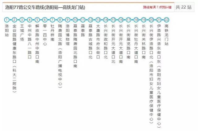 在洛阳火车站公交站可乘坐的公交车有: 2路/k2路;5路;6路;11路;14路