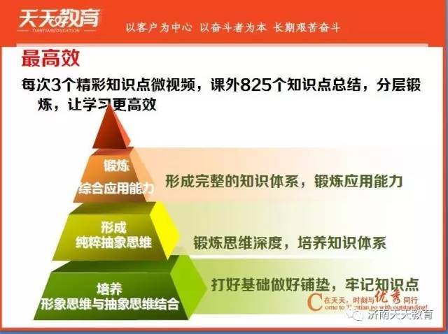 天天教育高斯课堂|让学数学成为一种乐趣!