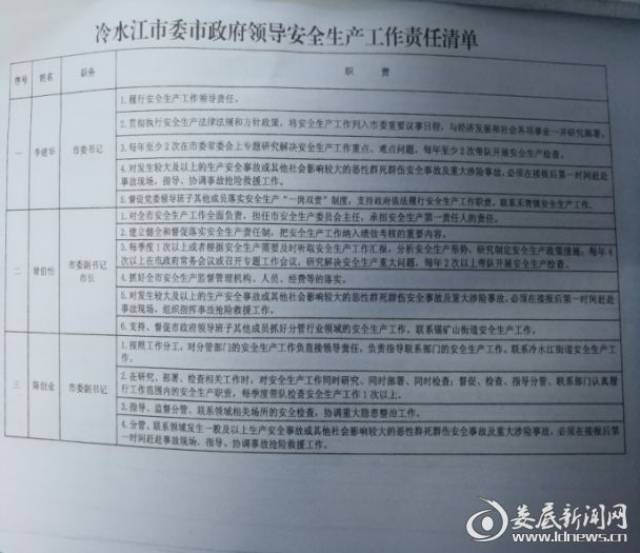 冷水江办银行流水 搜狐网