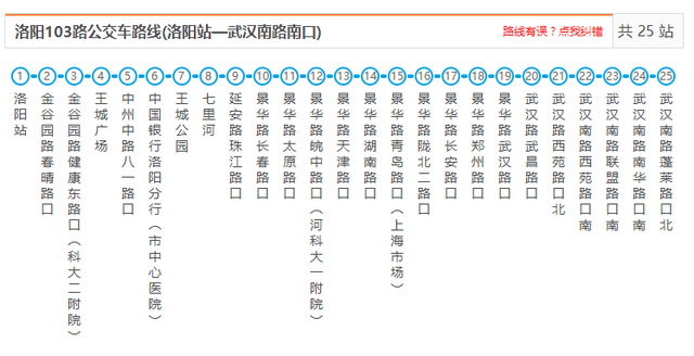 在洛阳火车站公交站可乘坐的公交车有: 2路/k2路;5路;6路;11路;14路