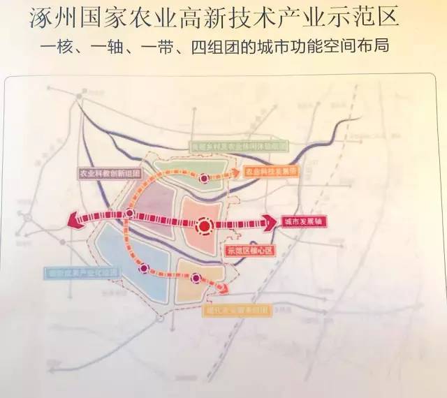 涿州市最新规划图出来了!真要大变样了