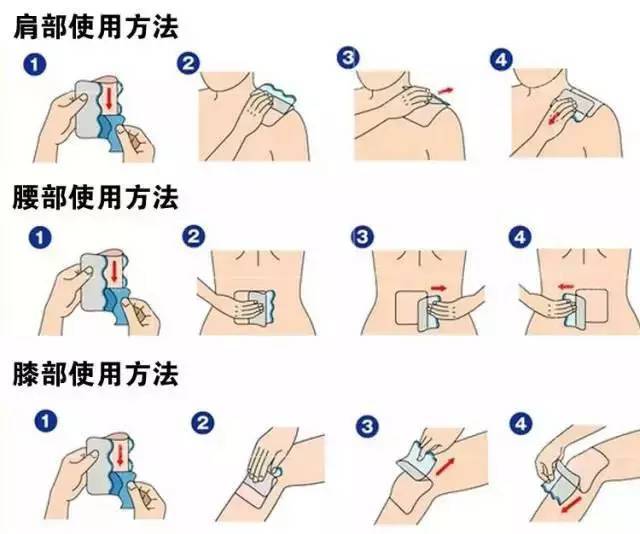 42万人使用的神奇止痛贴,让你远离腰痛,腿痛,关节痛,各种痛