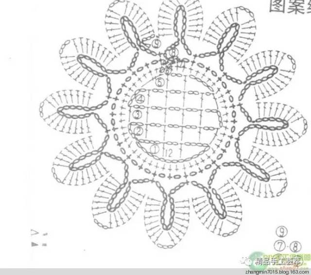 这款太阳花,一步步教你钩出来!(hxh制作)