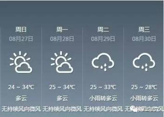 天气预报