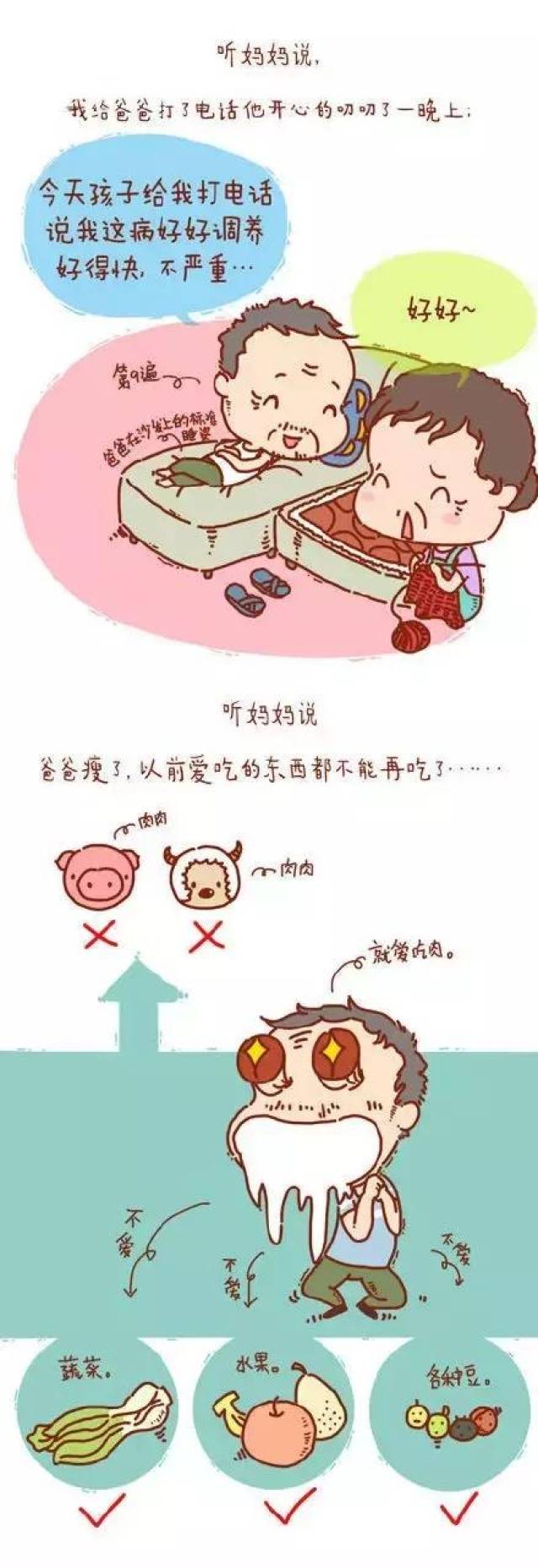 下面 分享一组关于亲情的漫画 总有一张触动你的内心.