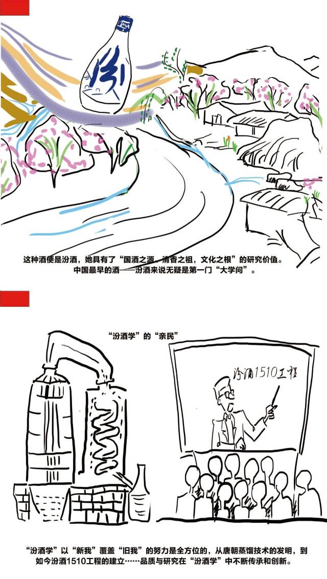 漫画——汾酒:我不想说再见