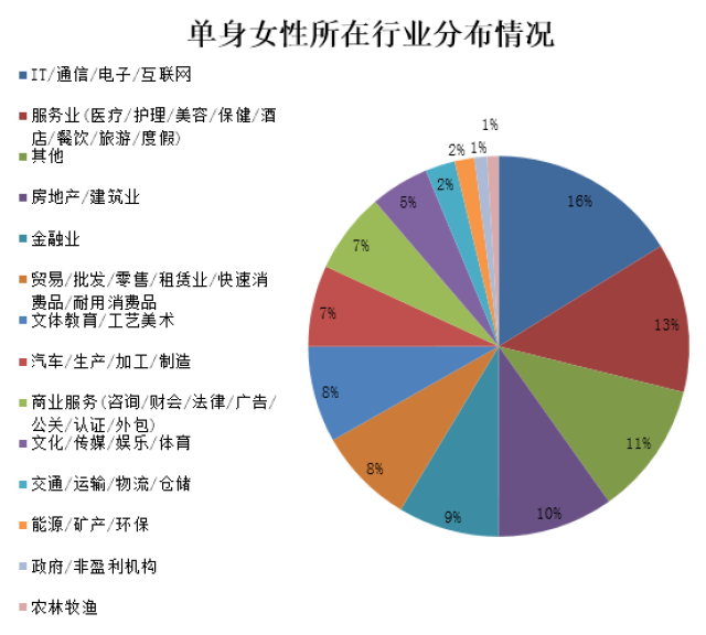 什么是现状人口_什么是人口普查(2)