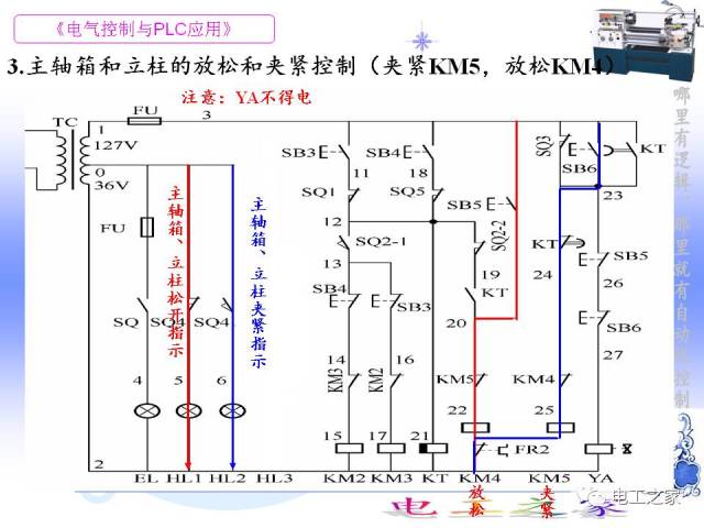 控制电路故障的诊断方法 电压测量法 指利用万用表测量机床电气线路上