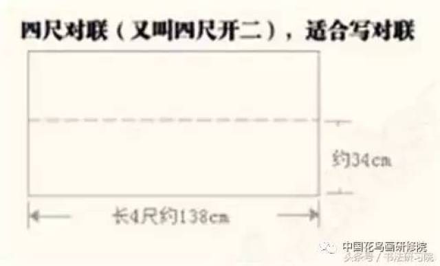 宣纸尺寸换算表及宣纸常识