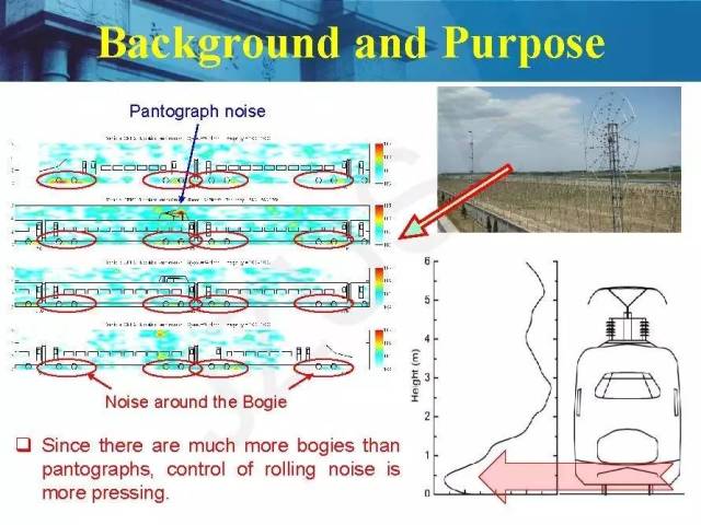 钢轨减振器对高铁轨道结构动力学特性的影响研究