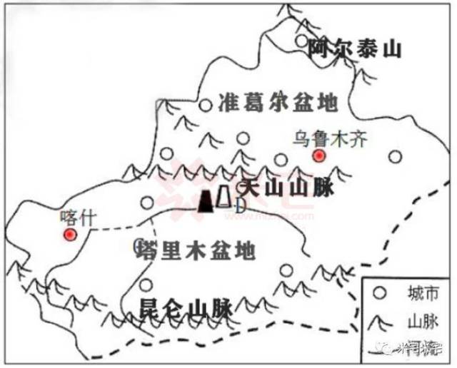 新疆的地形,一般被概括为"三山夹两盆",也就是说山脉与盆地相间排列