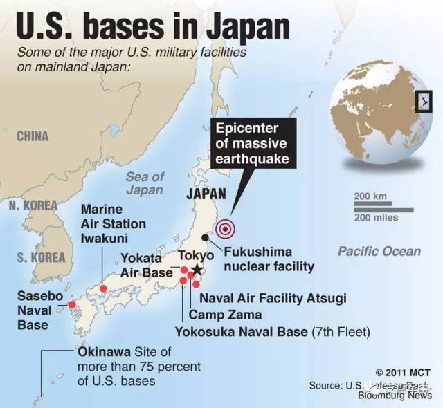 日本空军基地