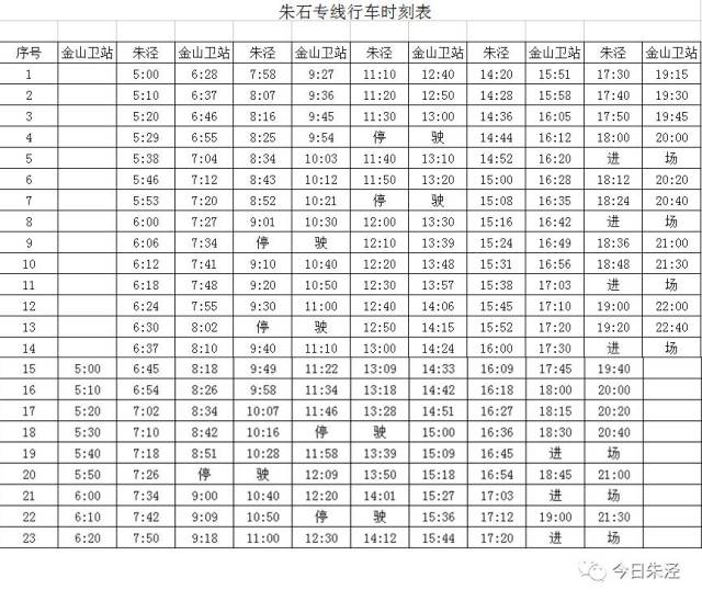 【便民】朱泾公交时刻表最终整合版!快来一键收藏吧!