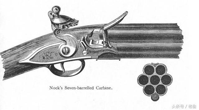诺克排球枪:200年前的7管加特林,转为打击海盗制作