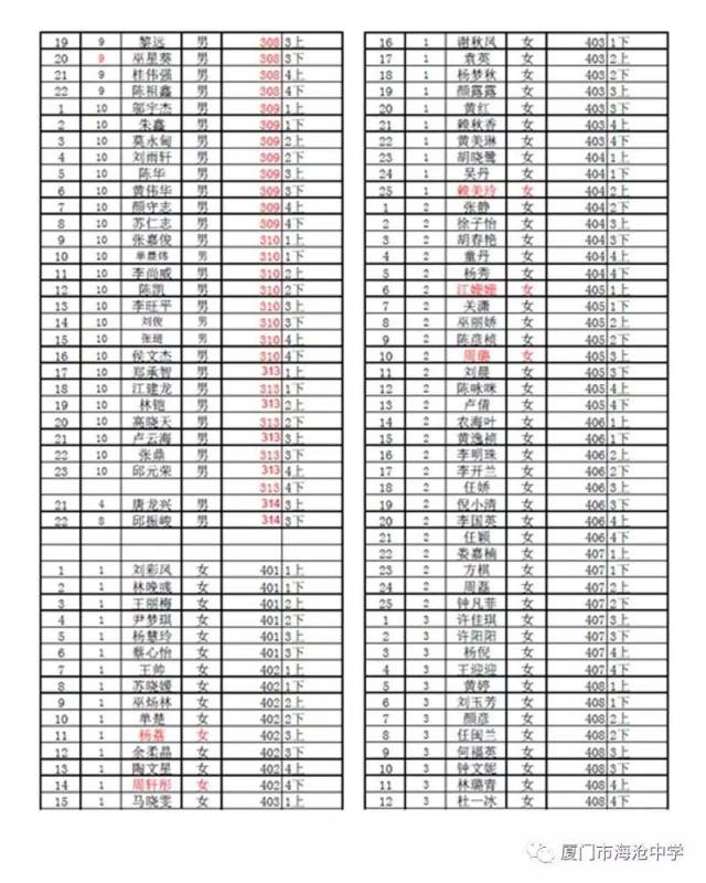 厦门市海沧中学高一新生住宿须知