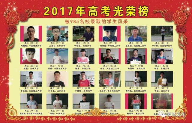 蒙城一中2017年高考录取光荣榜出炉,来看看哪些学子榜上有名吧!