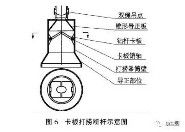 旋挖钻机钻头埋钻处理
