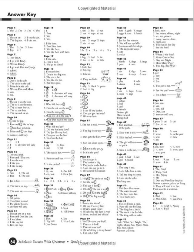 美国小学英语1年级语法内页 学习句子第一个单词的第一个字母要大写.