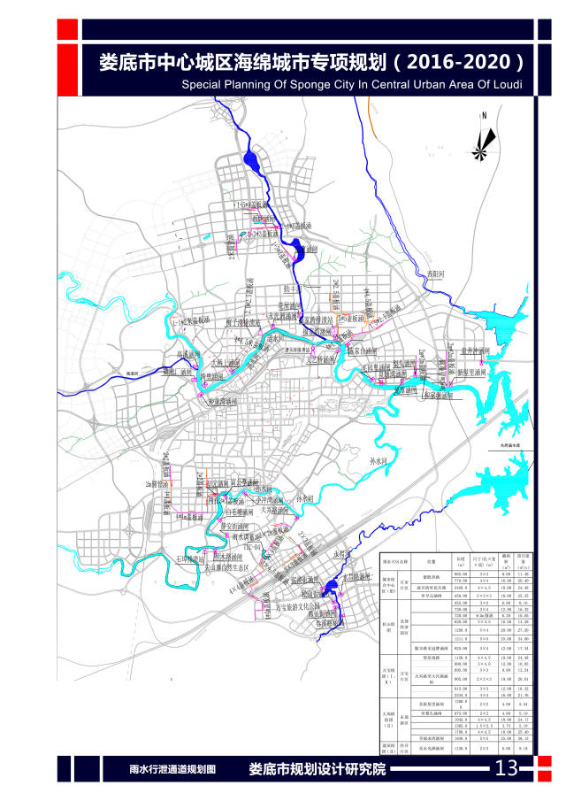 娄底市中心城区海绵城市专项规划(2016-2020)