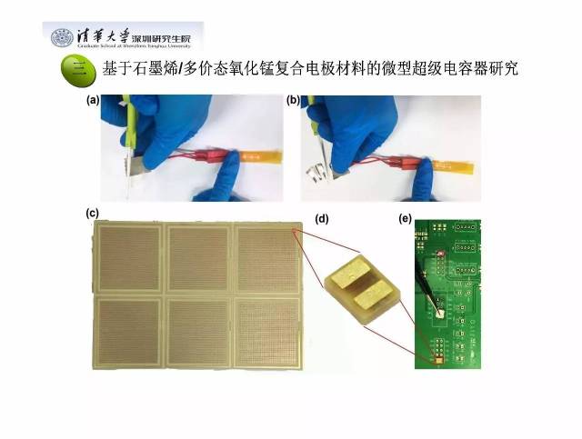 专题| 王洋:基于二维电极材料的超级电容器(清华杨诚课题组/康飞宇