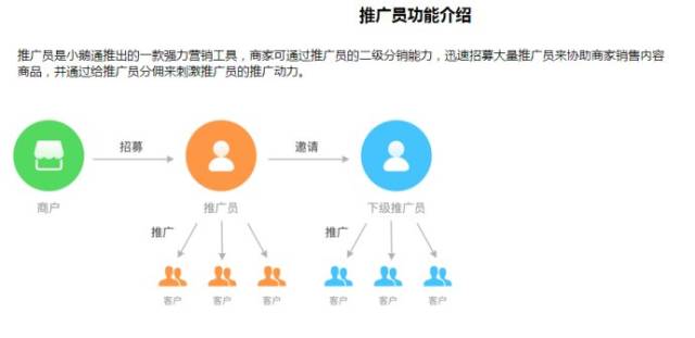 灰色项目-挂机方案钱多多：零底子玩转知识付费，2月进17万蓝海项目_手机搜狐网 ...挂机论坛(3)