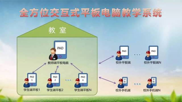 中教全媒体公开课 | 华南师范大学网络教育学院技术督导潘战生：发挥学院优势，服务校内外人才培养