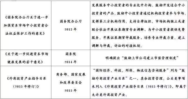 公共关系行业研究报告（简版）