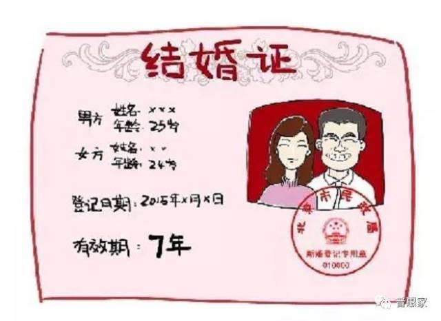 "结婚证7年有效期"你会如何?