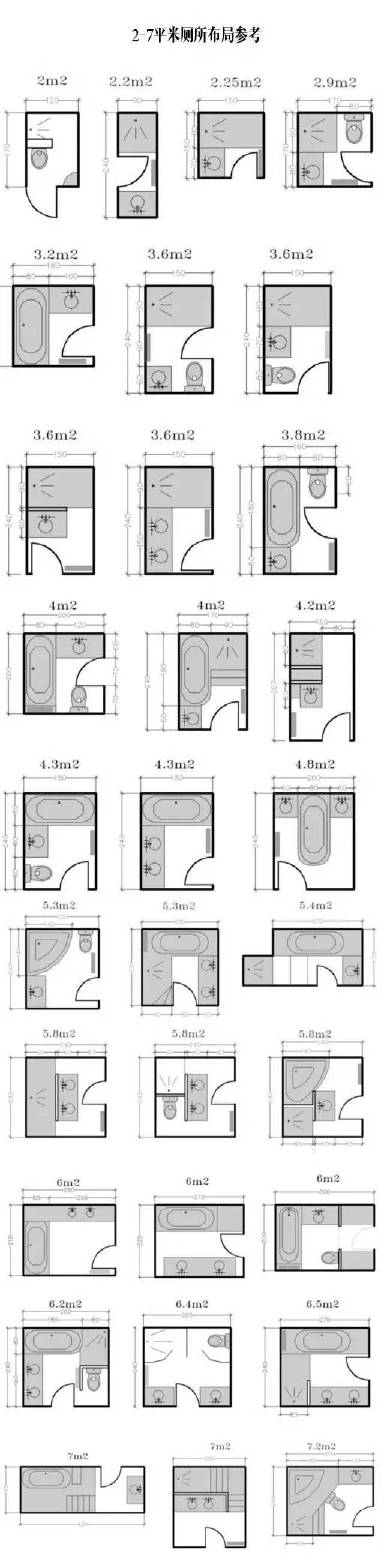 建议收藏!一张图看懂30种2-7㎡卫生间的布局设计