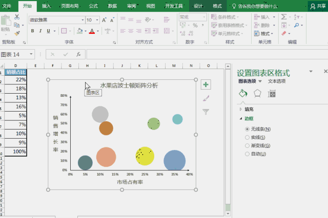 (这可是纯excel制造的哦,不添加任何ps技术) 绘制步骤 step1:绘制