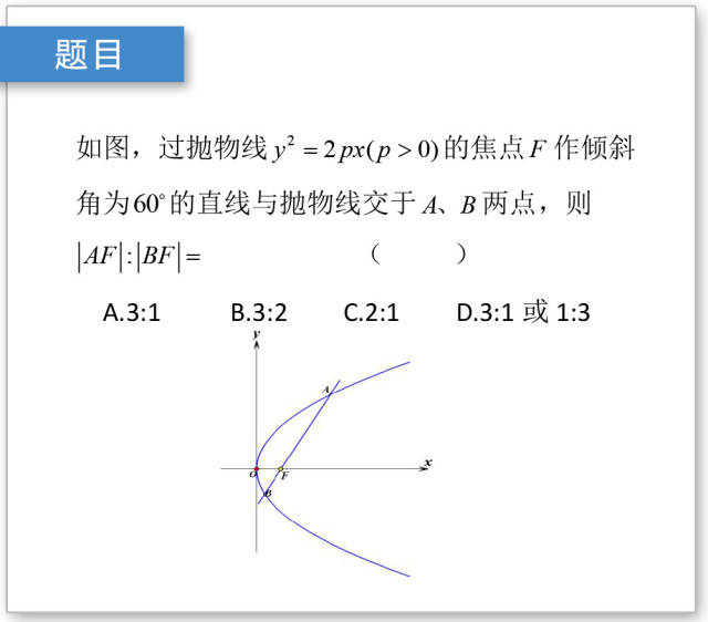 抛物线选择题,一题3解,第2种解法一定要学会