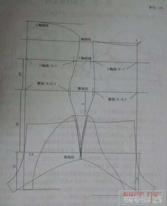 【女装纸样】连体泳衣的基本制版分享