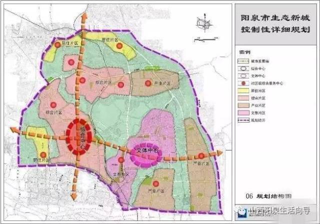 【重磅】阳泉市生态新城控制性详细规划全新发布【高清大图】