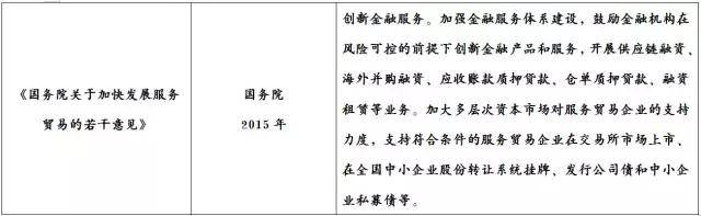 公共关系行业研究报告（简版）