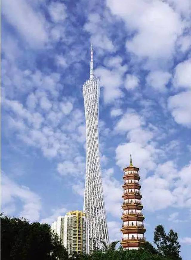 用一个字来形容广州各区特色!快来看你家是什么!