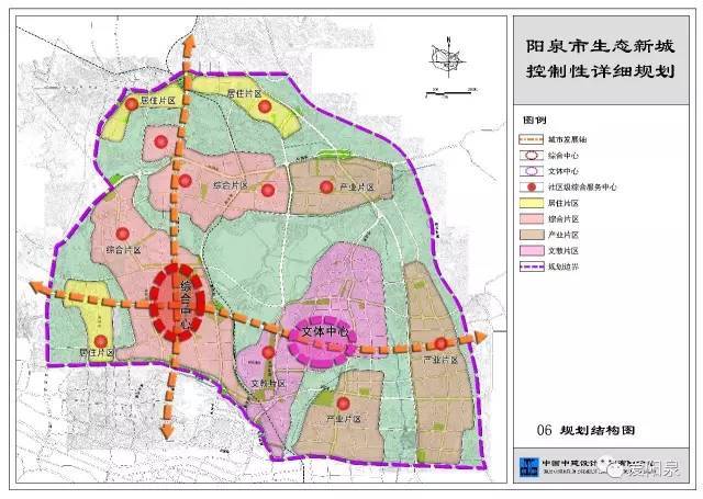 重磅!阳泉市生态新城控制性详细规划全新发布【高清大图】