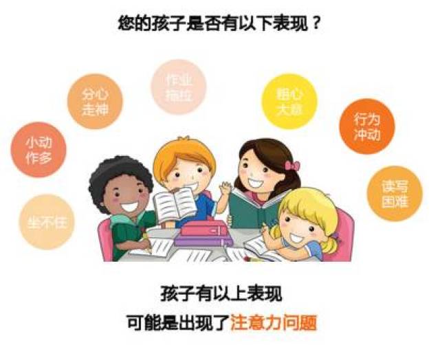 【智慧田教育】孩子总是注意力不集中?试试这些游戏!