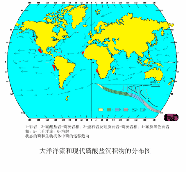 44幅地质动图,一眼弄懂各类矿床形成过程!