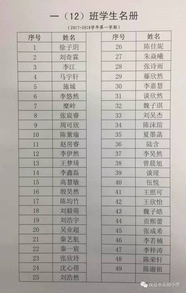 2017-2018学年一年级各班级学生名单