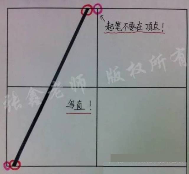 如何正确写数字 beab3f218dce45b5996675b6d9b50133.jpeg