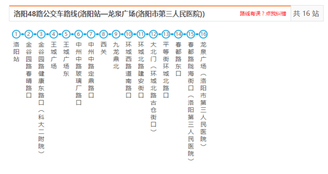 (点击可查看大图) 在洛阳火车东站公交站可乘坐的公交车有: 1号专线d1