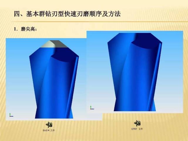 群钻的刃磨方式,请掌握这种高效技能
