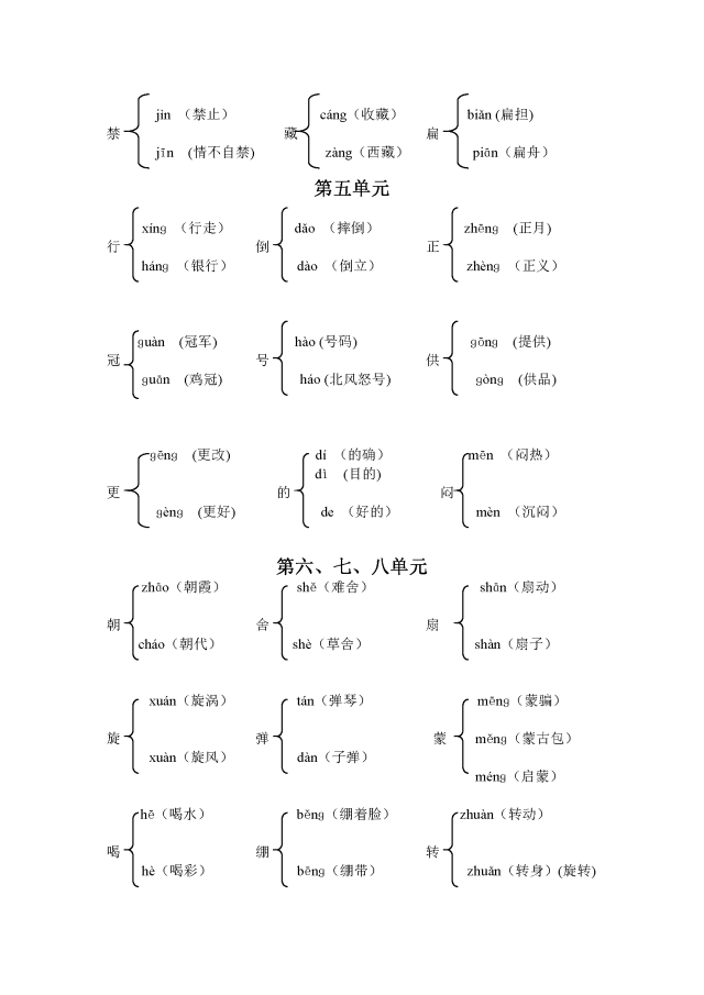 小学六年级语文上册多音字组词(附答案)