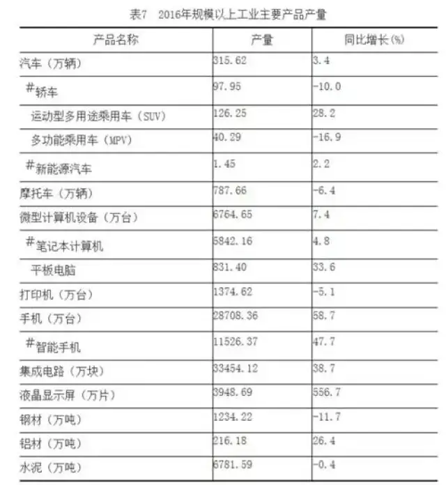 太原在全国城市gdp排名_全国百强市,太原排名大幅领先GDP排名(2)