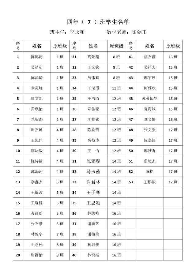 第十小学2017年秋季四年级编班学生名单公示