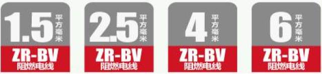 美国金貂阻燃电线—欧盟认证