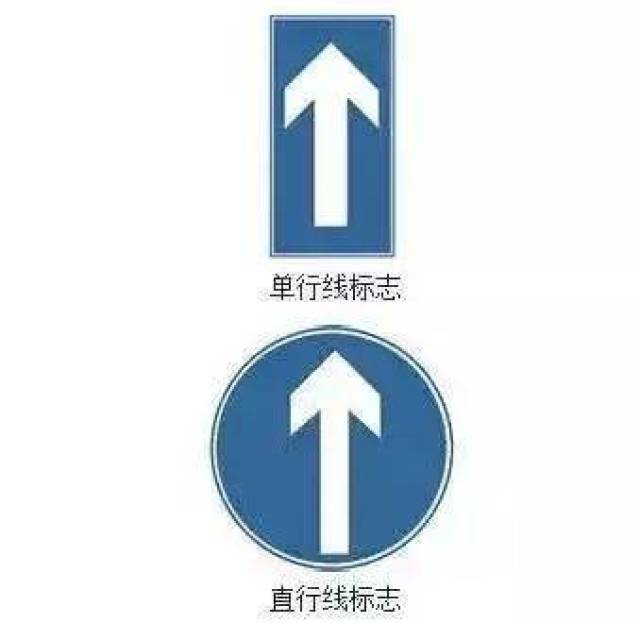 单行道指示标志有向左单行道,向右单行道,向前单行道.